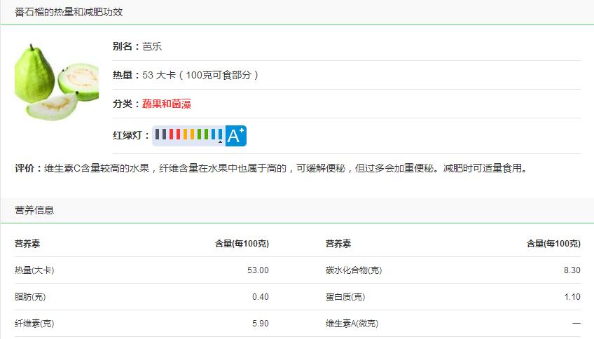 番石榴热量高吗，一个番石榴的热量60卡左右